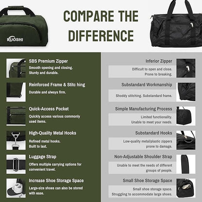 56L Gym Bag Sports Duffle Bag with Shoe Compartment & Wet Pocket, Carry-on Luggage Bag with Quick-Access Pouch, Weekender Overnight Travel Bag for Men & Women