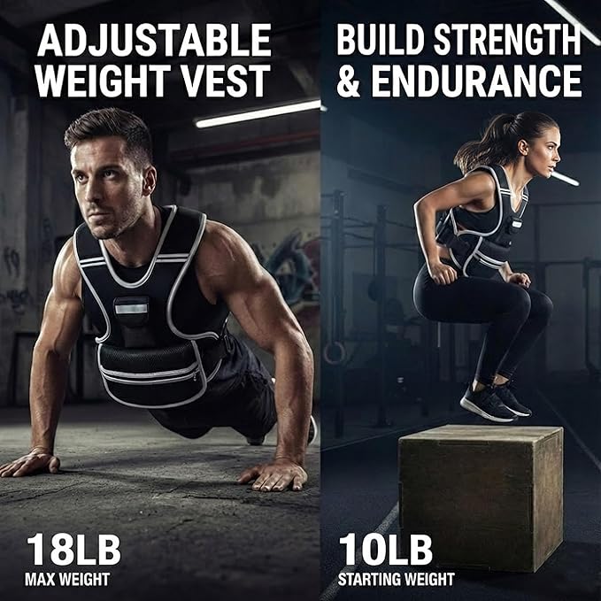 Adjustable Weighted Vest for Women and Men, 0-10lb/0-18lb with Removable Weights, Neoprene Fabric, Reflective Stripe and Padded Shoulders for Walking and At-Home Cardio
