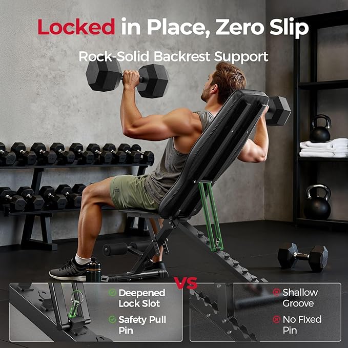 FLYBIRD Adjustable Bench,Utility Weight Bench for Full Body Workout- Multi-Purpose Foldable Incline Bench (Black)