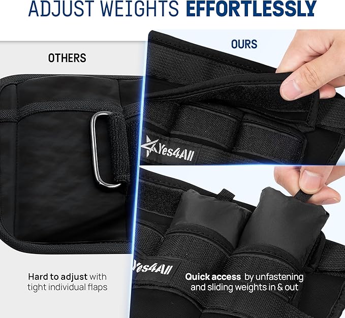 Yes4All Adjustable Wrist & Ankle Weights 3.5/5 LB Pair, Leg Weights for Women & Men, Weighted Arm Bands with Removable Sandbags for Fitness, Pilates, Walking, Strength Training - Versatile Colors