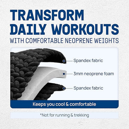 Yes4All Adjustable Wrist & Ankle Weights 3.5/5 LB Pair, Leg Weights for Women & Men, Weighted Arm Bands with Removable Sandbags for Fitness, Pilates, Walking, Strength Training - Versatile Colors