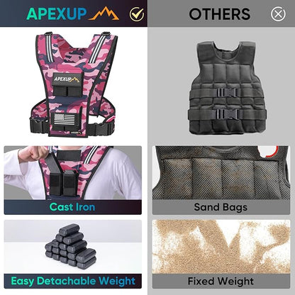 APEXUP Adjustable Weighted Vest Men 20lbs/30lbs/40lbs Weights with Reflective Stripe, Weight Vest Woman Workout Vest for Strength Training Running Walking