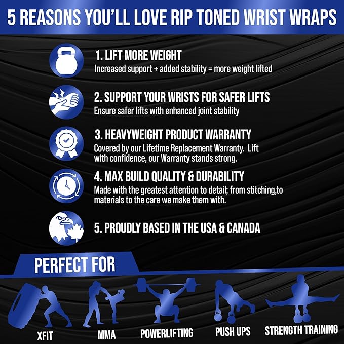 Rip Toned Wrist Wraps for Weightlifting – USPA & USAPL Approved 18" Wrist Straps for Powerlifting – Adjustable, Durable Gym Wraps with Thumb Loop – Maximum Support for Men & Women