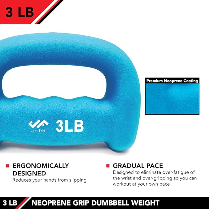 JFIT Neoprene D Grip Dumbbells - Single Weights 1LB-5LB - Premium Non-Slip, Hand Weights, Ergonomic Design
