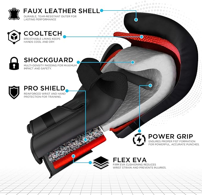 WYOX Kids Boxing Gloves 4oz 6oz 8oz – Youth Punching Gloves for Boys & Girls Ages 3–15 – Sparring Gloves for Punching Bag, Kickboxing, Muay Thai, MMA – Boxing Gloves for Kids Training Set
