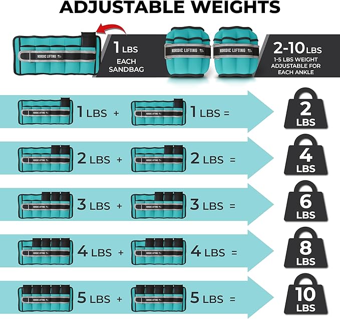Nordic Lifting Adjustable Ankle Weights for Women & Men – 1 Pair (2–10 lbs) Wrist, Arm & Leg Weights for Gym, Yoga & Home Workouts – Secure Fit Strap Design – Durable Fitness Training Equipment