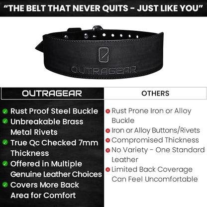 Real Leather Weight Lifting Belt - 7mm Gym Belt for Strength Training - Adjustable Buckle Weight Lifting Belts for Men & Women with Core Back Support