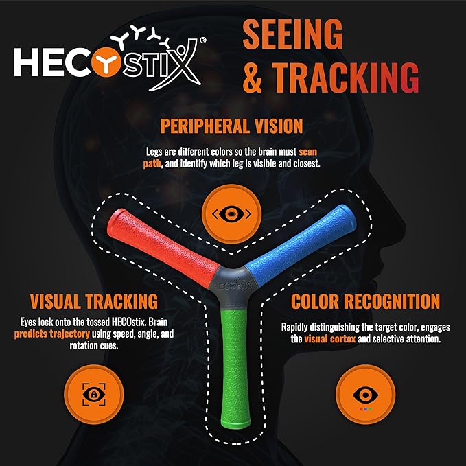 HECOstix Hand-Eye Coordination Trainer (Red/Green/Blue) – Reaction Time & Reflex Tool with Removable Legs | Improves Agility, Focus, & Multisensory Skills | Sports, Fitness, & Fun | All Ages