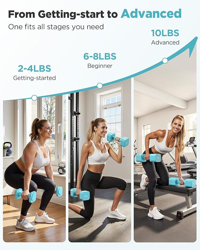 FEIERDUN 5-in-1 Adjustable Dumbbell Set of 2, 12LBS/20LBS Hand Weights for Women, Men, 1s-Adjust Dual-Stable Dumbbell Set for Women Home Gym & Outdoor