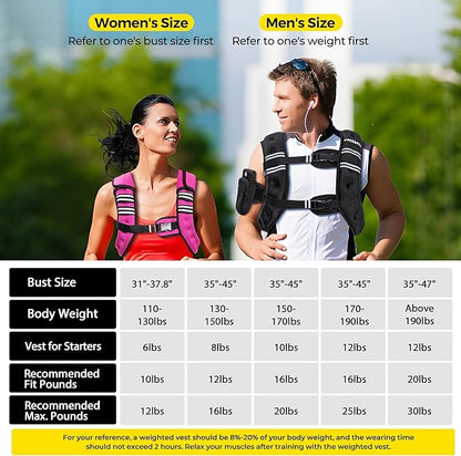 PACEARTH Weighted Vest,6lb/8lb/10lb/12lb/16lb/20lb/25lb/30lb Weight Vest with Reflective Stripe, Body Weight Vests for Women, Men, Weight Loss Workout, Strength Training, Running, Walking, Jogging
