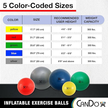 Cando 30-1800 Blue Non-Slip PVC Vinyl Inflatable Exercise Ball, 12" Diameter, 300 lbs Weight Capacity