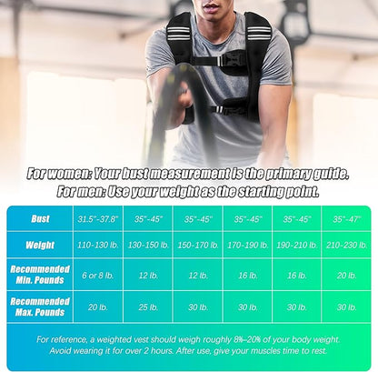 Weighted Vest Men or Women - 6lb/8lb/12lb/16lb/20lb/25lb/30lb Weights with Reflective Stripe, Weighted vest for Workout Equipment for Strength Training Night Running