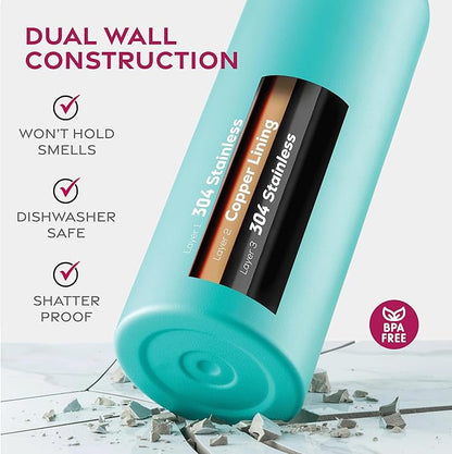 FineDine Triple Walled, Insulated Water Bottles with Straw - 32 Oz Stainless Steel Metal Bottle W/ 3 Leak Proof Lids - For Travel, School, Sports, Gym / Men, Women & Kids - Cheery Turquoise