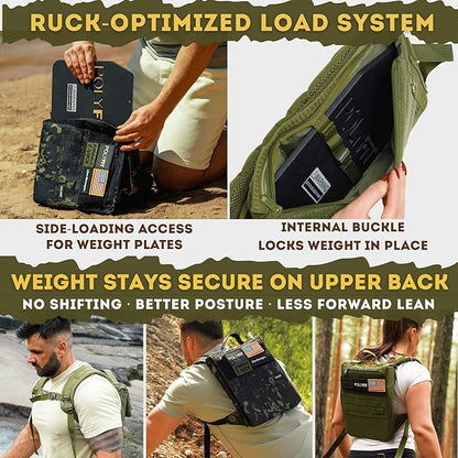 Polyfit Rucking Backpack 2.0 - Weighted Ruck Pack for Weight Plates - Patent Pending Side-Loading Rucksack for Walking, Running, Rucking, Strength and Endurance Training - Grey