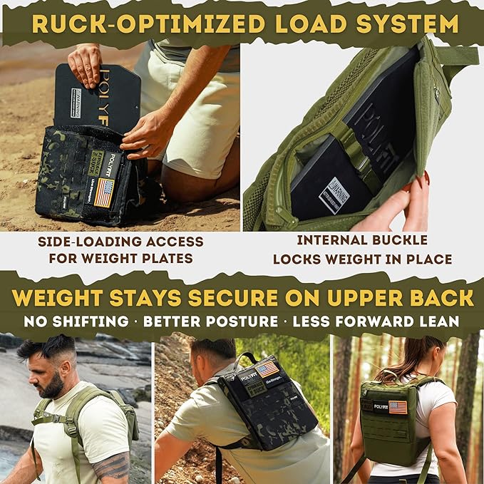 Polyfit Rucking Backpack 2.0 - Weighted Ruck Pack for Weight Plates - Patent Pending Side-Loading Rucksack for Walking, Running, Rucking, Strength and Endurance Training - Deep Blue