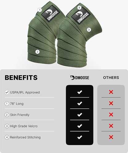DMoose Fitness Knee Sleeves for Weightlifting (Pair) 78” Knee Wraps for Joint Support, Squats & Powerlifting - Gym Brace Straps for Joint Stability & Pain Relief, USPA & IPL Approved for Men and Women