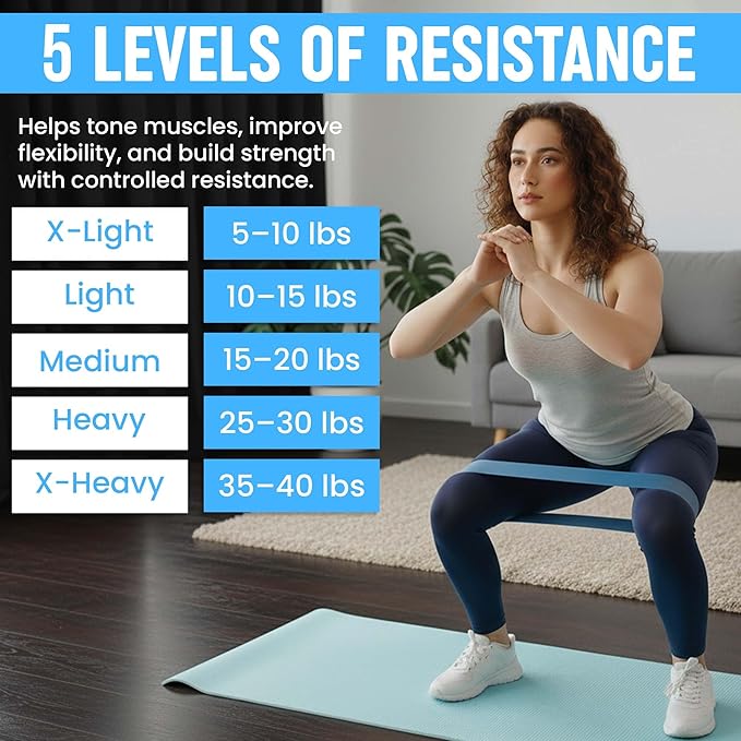 Pilates Kit 16- Pieces with Adjustable Resistance – Fitness Ring, Exercise Ball, Bands, Wrist Weights & Essential Pilates Equipment for Home Workouts - Versatile Fitness Accessories