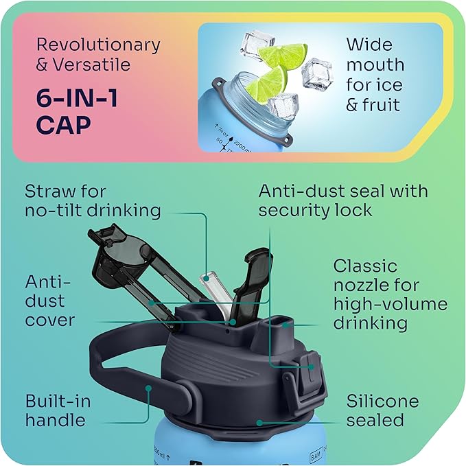 1/2 Gallon Water Bottle with 74.3 oz Capacity - Motivational Time Markers for Daily Hydration Goals - Leakproof BPA Free Tritan with Removable Straw
