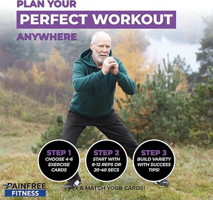 Exercise Flash Cards - Workout Cards Deck - Exercise Cards for Home Workouts Women & Men