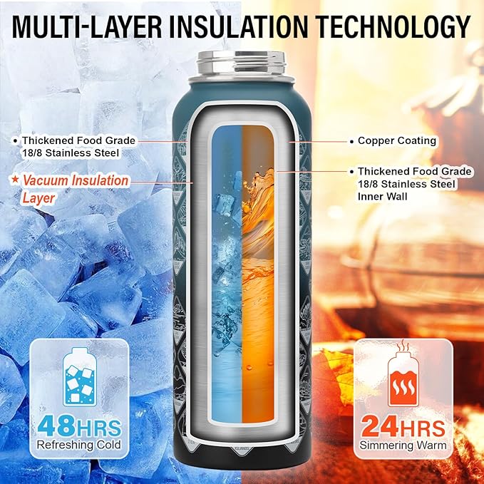 National Parks Water Bottle – 40 oz Insulated Stainless Steel Bottle with 63 Hand-Drawn Park Stickers, Carrier Bag, Strap & Gift Box – BPA-Free – Ideal for Hiking, Camping & Travel