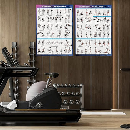 Dumbbell Workout Poster Set (2 Pack) - Workout Posters for Home Gym, Volume I & II - 18" x 24" with Enlarged Dumbbell Exercise Charts Illustrations, Home Gym Decor