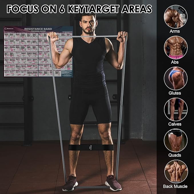Fabric Resistance Bands for Working Out, Wide Booty Belt with Multiple Resistance Levels. Yoga Balance Balls. Great for HIPS, Thighs Exercises. with Fitness Poster