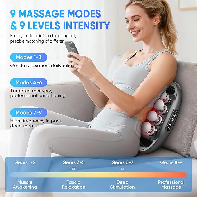 16-Head Massage Gun Set, Deep Tissue Massager with 9 Modes & Levels, Muscle Massager Pain Relief, Percussion Massage Gun for Back/Shoulders/Legs/Waists (Black, 16-Head)