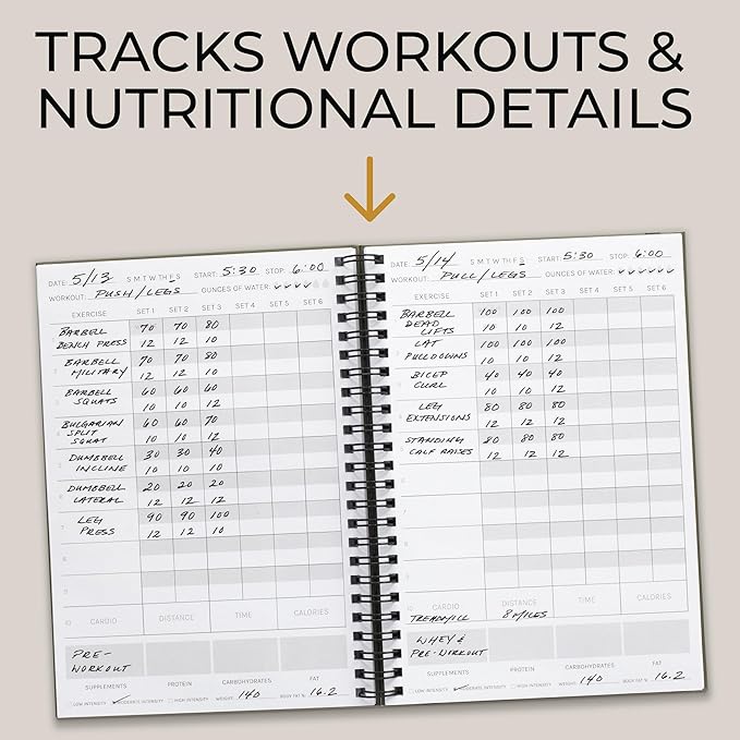 The Ultimate Fitness Journal for Tracking and Crushing Your Gym Goals - Detailed Workout Planner & Log Book For Men and Women - Great Gym Accessories With Calendar, Nutrition & Progress Tracker