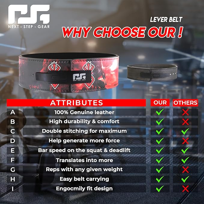 Anime Weight lifting belt Berserk Weightlifting Belt for Men & Women – Guts' Power Manga Gym Belt, Heavy Duty Powerlifting Belt for Squats, Deadlifts, and Gym Training – Ultimate Support & Comfort