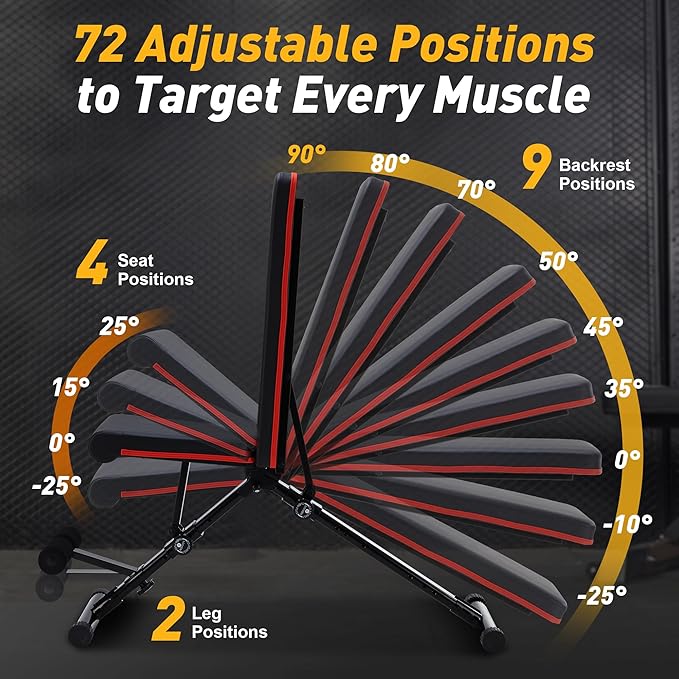 NEWBULIG Adjustable Weight Bench for Home Gym, Foldable Incline Decline Flat Workout Bench for Full Body Exercise, Bench Press and Sit Up Training Equipment, 795 lbs Capacity