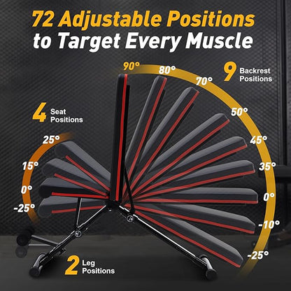 Adjustable Weight Bench, Workout Bench 795 lbs Capacity with 72 Multi-Position Settings, Foldable Incline Decline Flat Exercise Bench for Bench Press, Sit Up, and Strength Training