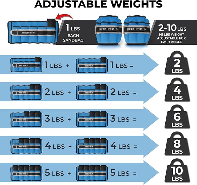 Nordic Lifting Adjustable Ankle Weights for Women & Men – 1 Pair (2–10 lbs) Wrist, Arm & Leg Weights for Gym, Yoga & Home Workouts – Secure Fit Strap Design – Durable Fitness Training Equipment
