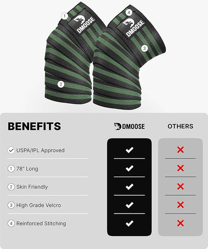 DMoose Fitness Knee Sleeves for Weightlifting (Pair) 78” Knee Wraps for Joint Support, Squats & Powerlifting - Gym Brace Straps for Joint Stability & Pain Relief, USPA & IPL Approved for Men and Women