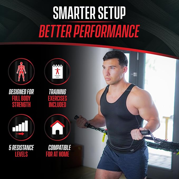 4KOR Deluxe Shoulder and Full Body Cross Anchored Resistance Cord System with Interchangeable Handles, Foot Straps, and Workout Guide. Exercise Bands with Nylon Sleeves, Anchors, and Carry Bag