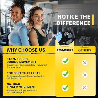 CAMBIVO Workout Gloves for Men & Women, Weight Lifting Gloves with Wrist Support, Non Slip Grip, Breathable Gym Gloves for Training, Crossfit, Pull Ups, Cycling, Fitness, Home Workouts