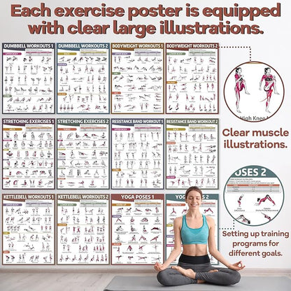 gisgfim 12PCS Workout Posters for Home Gym Dumbbells, Bodyweight, Stretching, Kettlebells, Yoga, Resistance Bands Exercise Chart Muscle Engagement Chart Full Body Workout Poster Set Garage Gym Decor