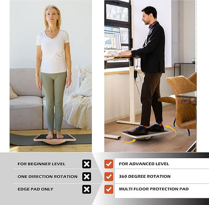 Multi-Optional Wooden Balance Board for all kind of balance tranning, Extra-Large Anti-Slip Wobble, Rocker and Plank Board for Balance and Core Training, Balancing Board for Under Desk
