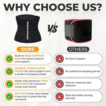 MERMAID'S MYSTERY Waist Trimmer with Back Support Bars – Sweat Enhancing Fitness Belt for Men & Women – Premium Quality