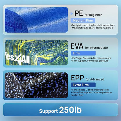 Yes4All Medium Firm Half Foam Rollers for Post-Workout Relaxation, 12/18/24/36 inch PE Foam Roll for Back Massage & Yoga Exercise