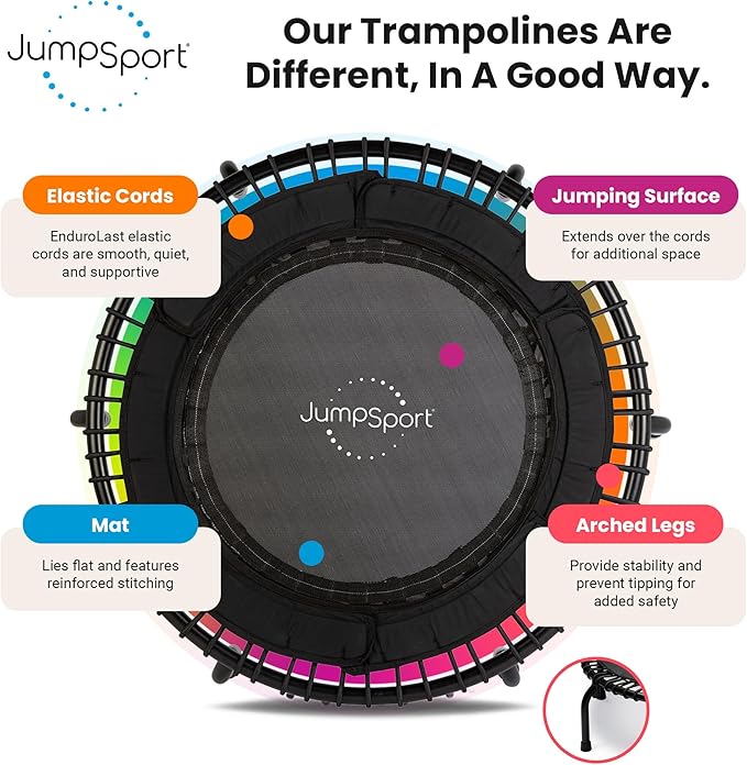 JumpSport 39" ESSENTIAL Fitness Trampoline | Model 220, 230, 250 | Exercise Trampoline | 30 Low-Impact Bungees