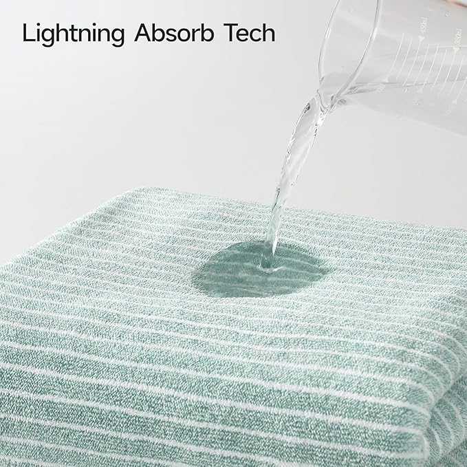 Microfiber Bath Towel 35x70 Inches - Ultra Soft Quick Dry, Lightweight for Gym, Spa, Travel | Hotel Grade & Multi-Use| Single Pack