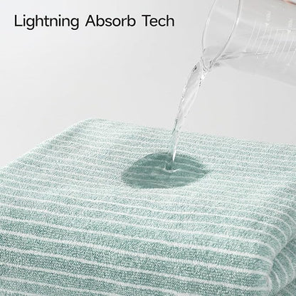 Microfiber Bath Towel 35x70 Inches - Ultra Soft Quick Dry, Lightweight for Gym, Spa, Travel | Hotel Grade & Multi-Use| Single Pack