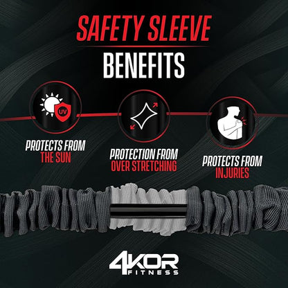 4KOR Cross Anchor Shoulder Performance Training System. Resistance Cords with Handles and Dynamic Workout Guide. Exercise Bands with Nylon Sleeves, Rubber Grips, and Carry Bag for Rehab and Strength