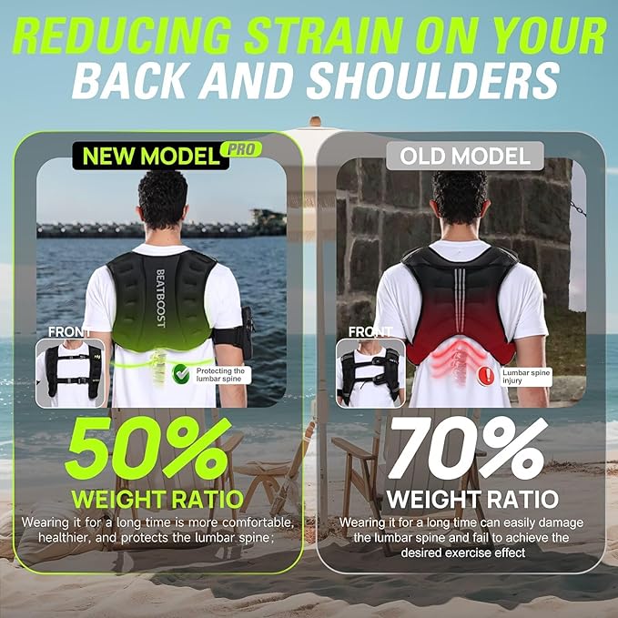 Weighted Vest Men 10lb/15lb/20lb/25lb/30lb/35lb/40lb Weight Vest with Ironsand for Strength Training Running Walking Workout