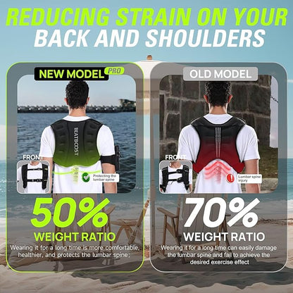 Weighted Vest Men 10lb/15lb/20lb/25lb/30lb/35lb/40lb Weight Vest with Ironsand for Strength Training Running Walking Workout