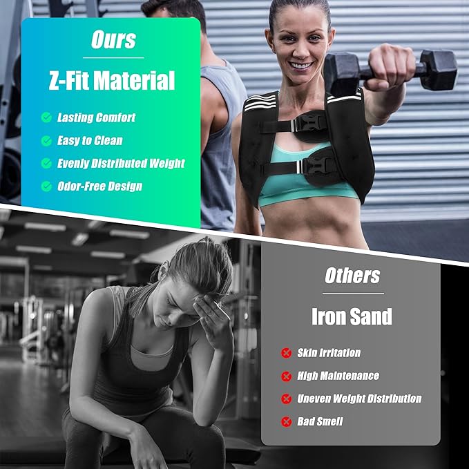 Weighted Vest Men or Women - 6lb/8lb/12lb/16lb/20lb/25lb/30lb Weights with Reflective Stripe, Weighted vest for Workout Equipment for Strength Training Night Running