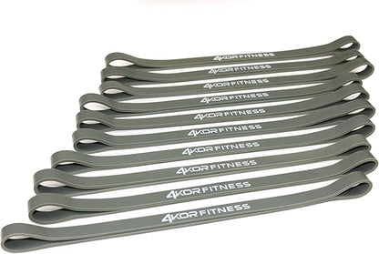 4KOR Fitness Resistance Loop Band Set, Perfect for Crossfit, Yoga, Physical Therapy, and Booty Building
