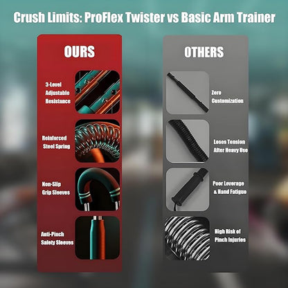 Twister Arm Trainer, Adjustable Resistance Levels Chest Workout Equipment for Men & Women, Portable Detachable Upper Body Fitness Machine for Home & Gym