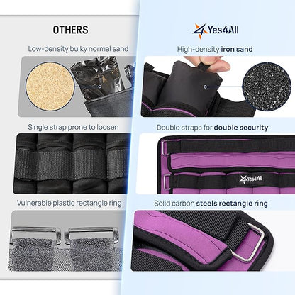Yes4All Adjustable Wrist & Ankle Weights 3.5/5 LB Pair, Leg Weights for Women & Men, Weighted Arm Bands with Removable Sandbags for Fitness, Pilates, Walking, Strength Training - Versatile Colors