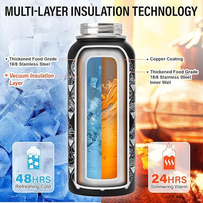 National Parks Water Bottle – 32 oz Insulated Stainless Steel Bottle with 63 Hand-Drawn Park Stickers, Carrier Bag, Strap & Gift Box – BPA-Free – Ideal for Hiking, Camping & Travel